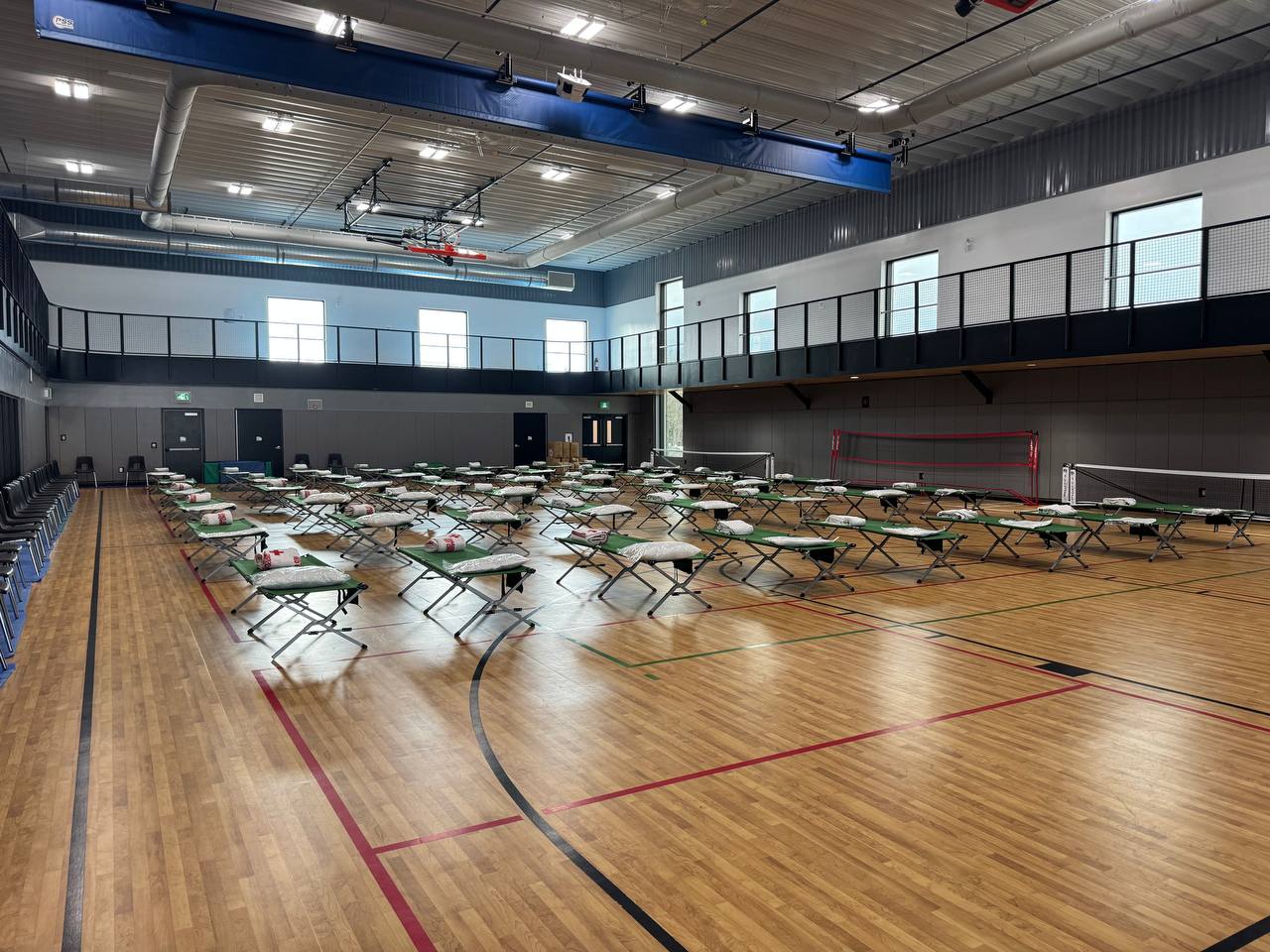 Shelter Management